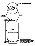 Bladder Expansion Tank